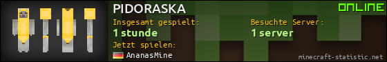 Benutzerleisten 560x90 für PIDORASKA