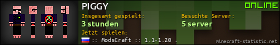 Benutzerleisten 560x90 für PIGGY