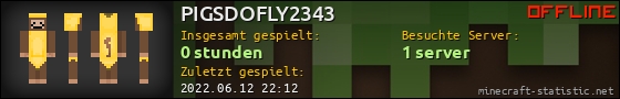 Benutzerleisten 560x90 für PIGSDOFLY2343