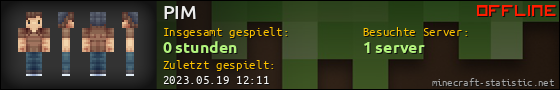 Benutzerleisten 560x90 für PIM