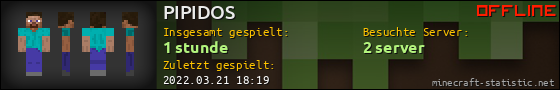 Benutzerleisten 560x90 für PIPIDOS