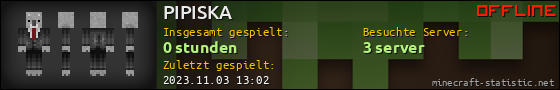 Benutzerleisten 560x90 für PIPISKA