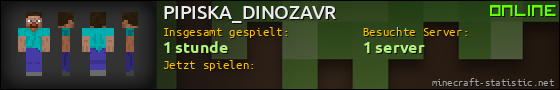 Benutzerleisten 560x90 für PIPISKA_DINOZAVR