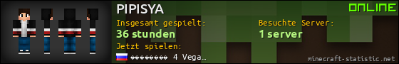 Benutzerleisten 560x90 für PIPISYA