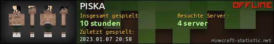 Benutzerleisten 560x90 für PISKA