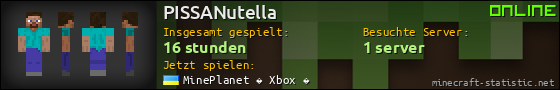 Benutzerleisten 560x90 für PISSANutella