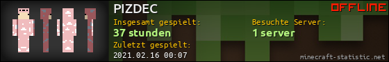 Benutzerleisten 560x90 für PIZDEC