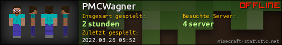 Benutzerleisten 560x90 für PMCWagner
