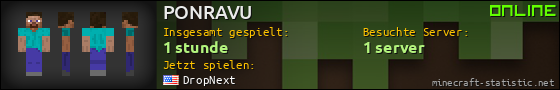 Benutzerleisten 560x90 für PONRAVU