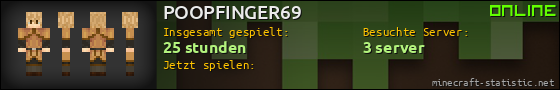 Benutzerleisten 560x90 für POOPFINGER69