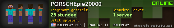 Benutzerleisten 560x90 für PORSCHEpie20000