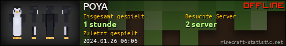 Benutzerleisten 560x90 für POYA