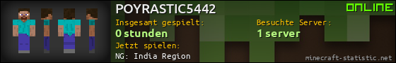 Benutzerleisten 560x90 für POYRASTIC5442