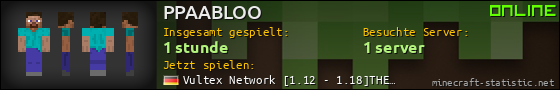 Benutzerleisten 560x90 für PPAABLOO