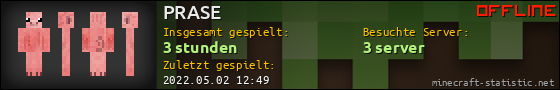 Benutzerleisten 560x90 für PRASE