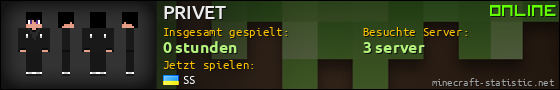 Benutzerleisten 560x90 für PRIVET