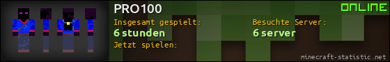 Benutzerleisten 560x90 für PRO100