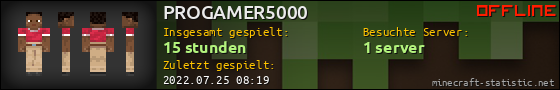 Benutzerleisten 560x90 für PROGAMER5000
