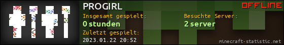 Benutzerleisten 560x90 für PROGIRL