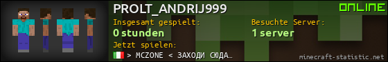 Benutzerleisten 560x90 für PROLT_ANDRIJ999