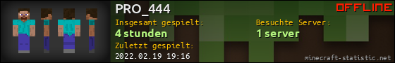 Benutzerleisten 560x90 für PRO_444