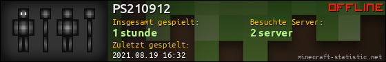 Benutzerleisten 560x90 für PS210912