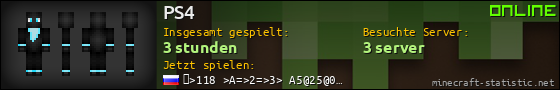 Benutzerleisten 560x90 für PS4