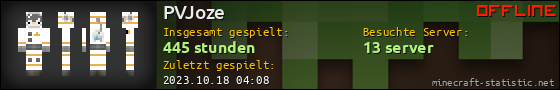 Benutzerleisten 560x90 für PVJoze