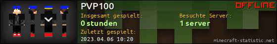 Benutzerleisten 560x90 für PVP100