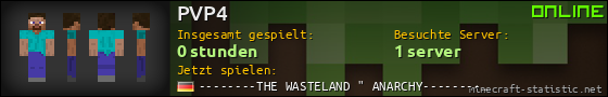 Benutzerleisten 560x90 für PVP4