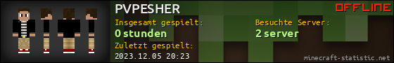 Benutzerleisten 560x90 für PVPESHER