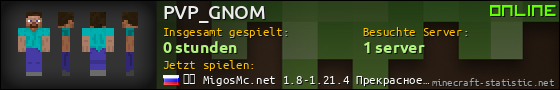 Benutzerleisten 560x90 für PVP_GNOM