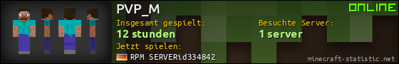Benutzerleisten 560x90 für PVP_M
