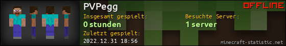 Benutzerleisten 560x90 für PVPegg