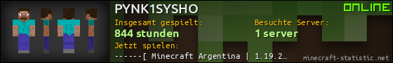 Benutzerleisten 560x90 für PYNK1SYSHO