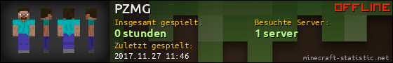 Benutzerleisten 560x90 für PZMG