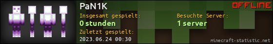 Benutzerleisten 560x90 für PaN1K