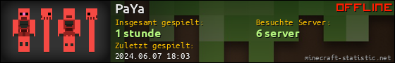 Benutzerleisten 560x90 für PaYa