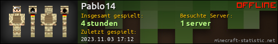 Benutzerleisten 560x90 für Pablo14