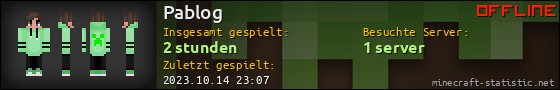 Benutzerleisten 560x90 für Pablog