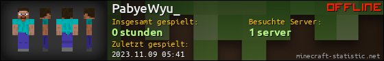 Benutzerleisten 560x90 für PabyeWyu_