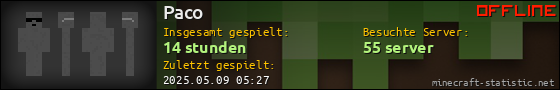 Benutzerleisten 560x90 für Paco