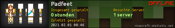 Benutzerleisten 560x90 für Padfeet