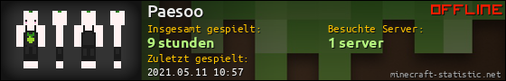 Benutzerleisten 560x90 für Paesoo