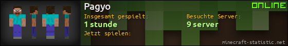Benutzerleisten 560x90 für Pagyo