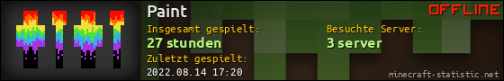 Benutzerleisten 560x90 für Paint