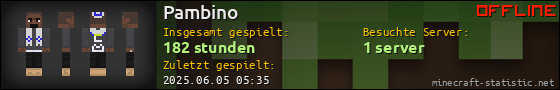 Benutzerleisten 560x90 für Pambino