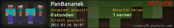 Benutzerleisten 560x90 für PanBananek