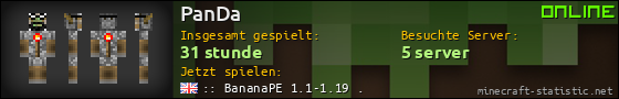 Benutzerleisten 560x90 für PanDa