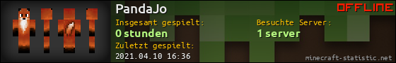 Benutzerleisten 560x90 für PandaJo